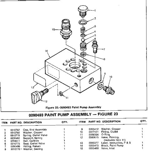 paint sprayer maintenance guide